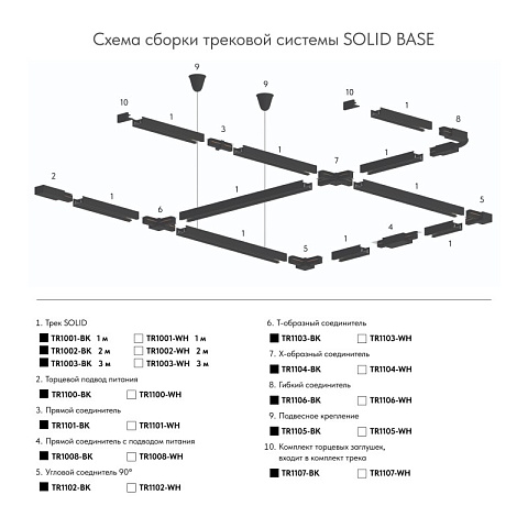 Denkirs TR1001-WH/1 Шинопровод однофазный, 1 м (трек 922 мм + подвод питания 74 мм + заглушка 4 мм), белый, заглушка и подвод питания в комплекте