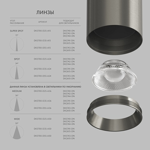 Denkirs DK2610-DN Накладной светильник SHINE TUBE со светодиодом, D70*H80, IP20, 3000К, 10W, RA≥90, темный никель, алюминий
