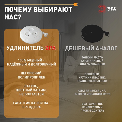ЭРА Удлинитель электрический UR-3-3m-W рулетка без заземления 3 розетки 3м 2x1мм2 10А белая