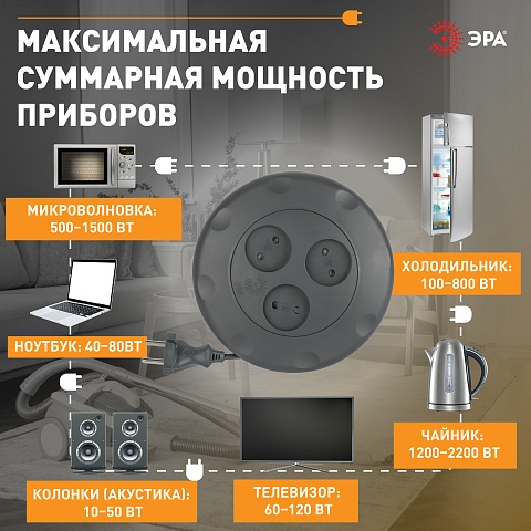 ЭРА Удлинитель электрический UR-3-3m-B рулетка без заземления 3 розетки 3м 2x1мм2 10А черная